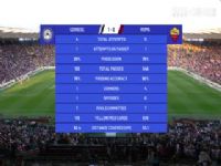 ������� �ڵ���˹VS���� 20240415