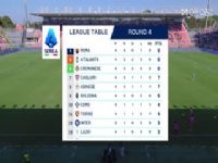 ������� ����Ī����VS������ 20250921